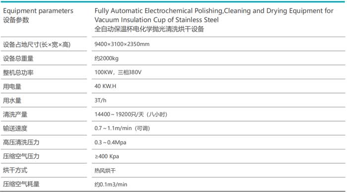 保温杯电化学抛光清洗烘干设备