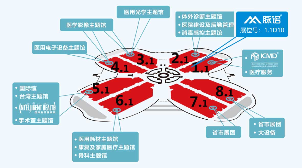 |上海脉诺| 参加2020年第83届中国国际医疗器械博览会